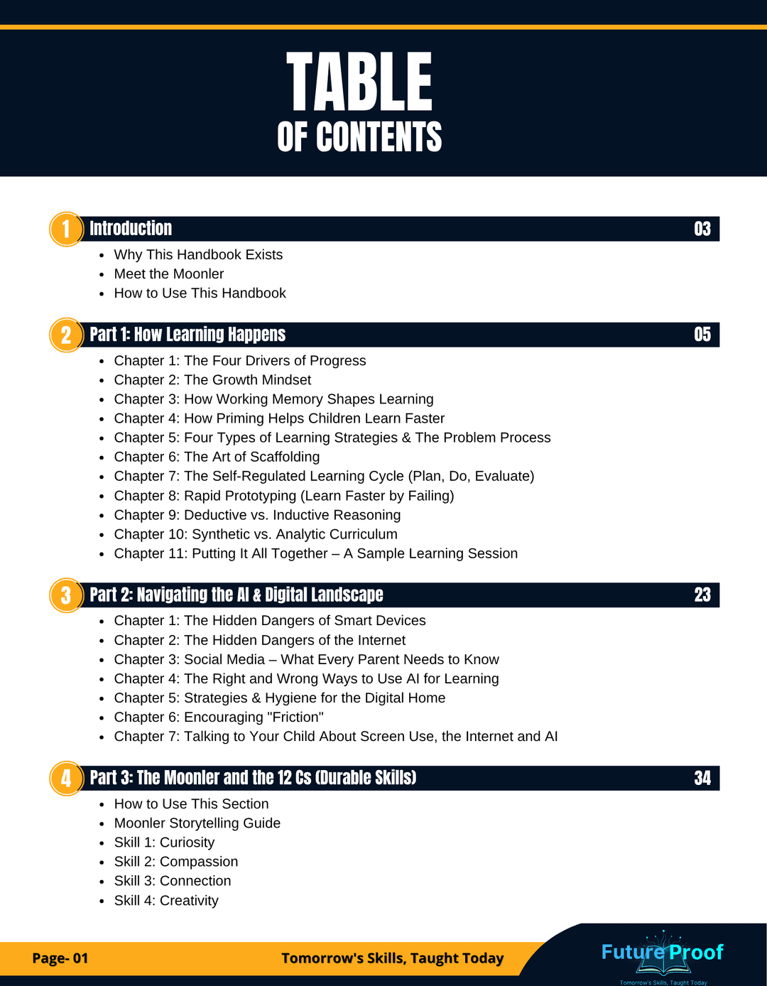 Parent Handbook table of contents